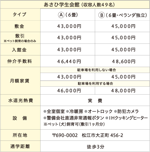 学生会館