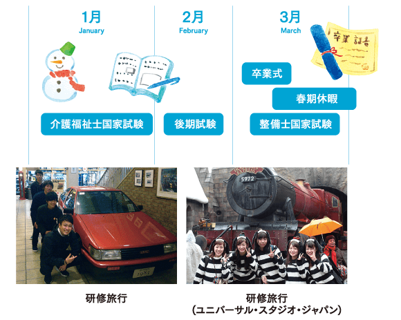 スケジュール